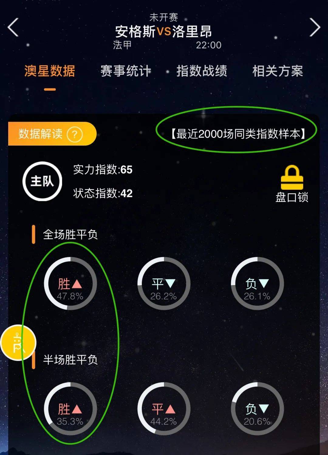 创新