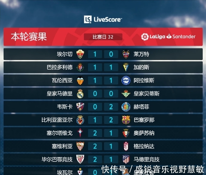 他的支持